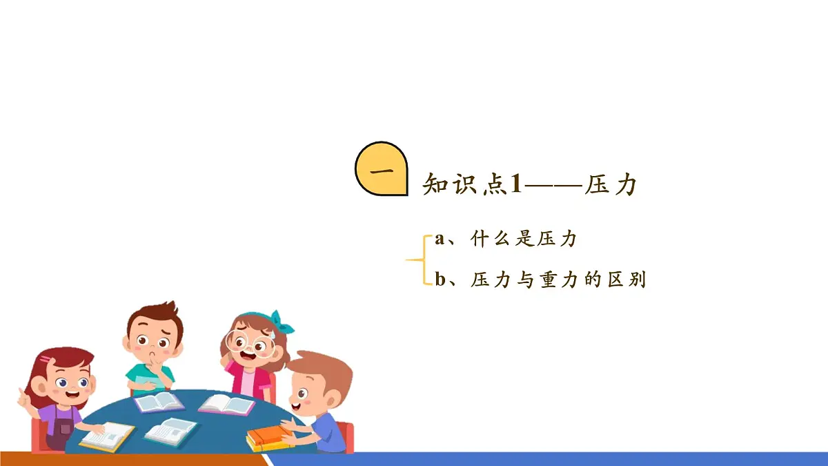 8.1 压强 课件 (42页ppt)第4页