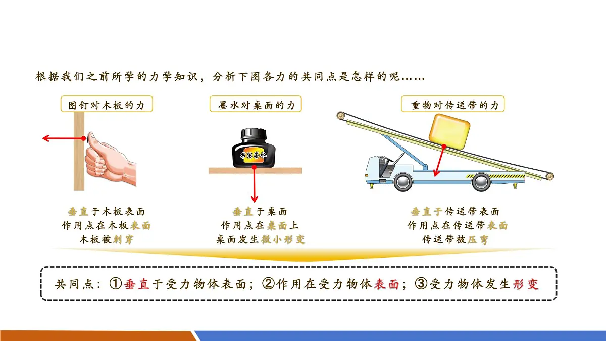 8.1 压强 课件 (42页ppt)第5页