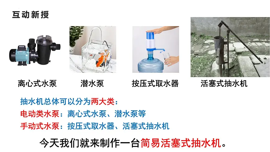 跨学科实践07:制作简易活塞式抽水机-2024-2025学年八年级物理下学期项目化课程案例 课件第3页