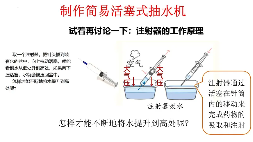 跨学科实践07:制作简易活塞式抽水机-2024-2025学年八年级物理下学期项目化课程案例 课件第8页