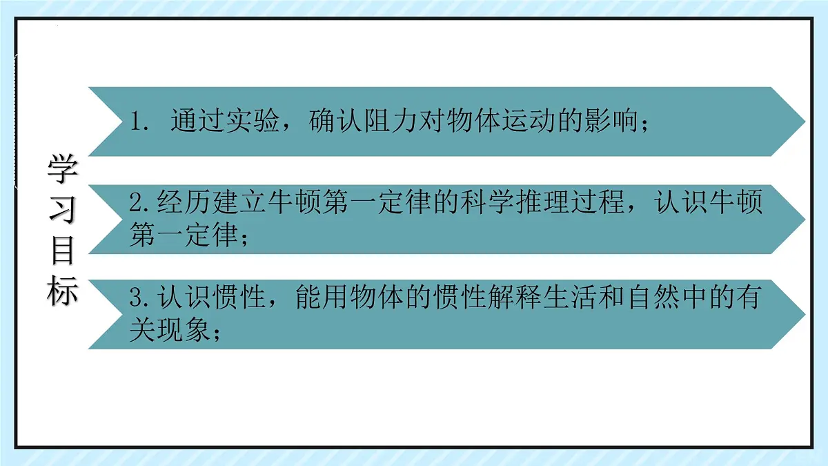 初中 物理 人教版(2024)八年级下册(2024) 第八章 运动和力第1节 牛顿第一定律 课件第2页