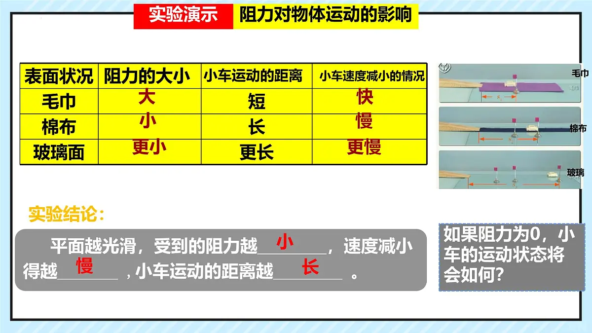 初中 物理 人教版(2024)八年级下册(2024) 第八章 运动和力第1节 牛顿第一定律 课件第7页