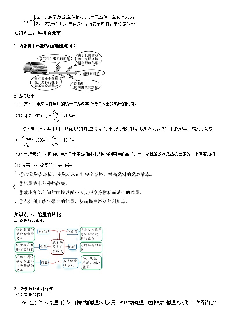 第05講： 熱機的效率、能量的轉化和守恒 原卷版第2頁