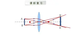 新人教版物理 八上課件：5-2 生活中的透鏡