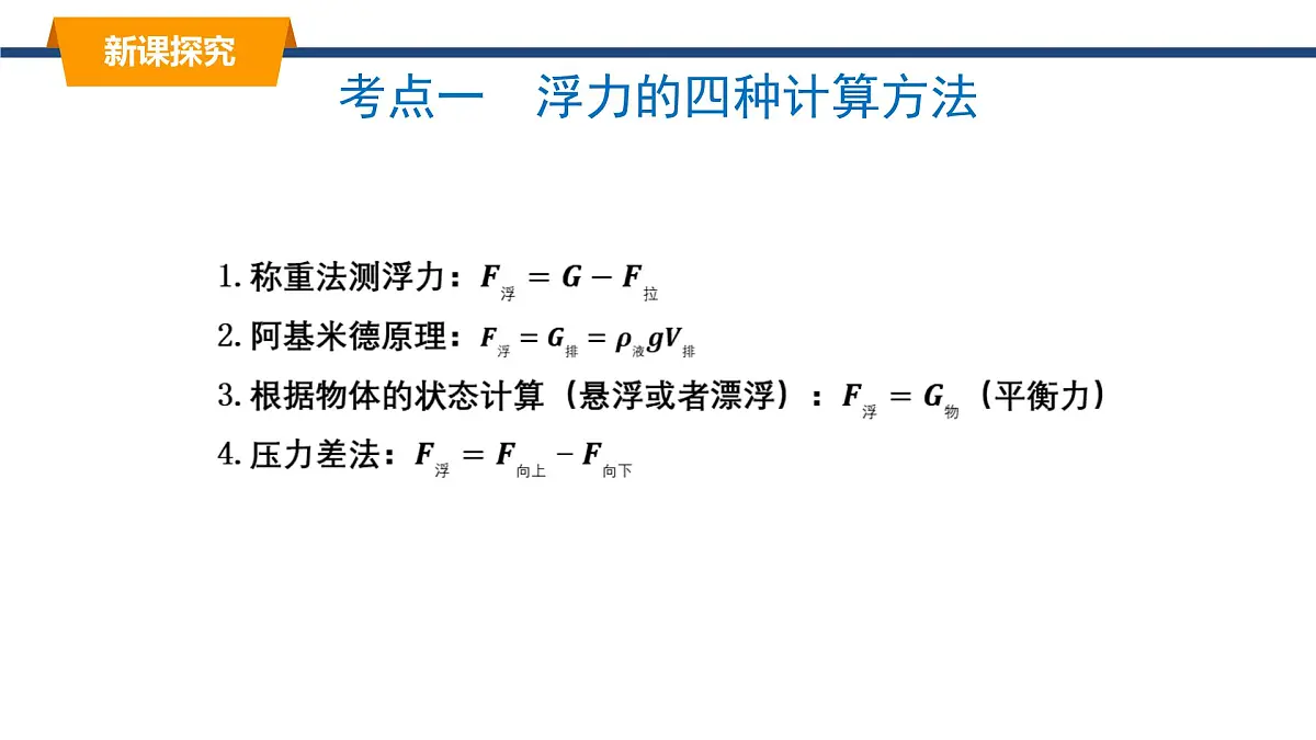 10.4沉与浮 课件-2024-2025学年教科版物理八年级下册(3)第2页
