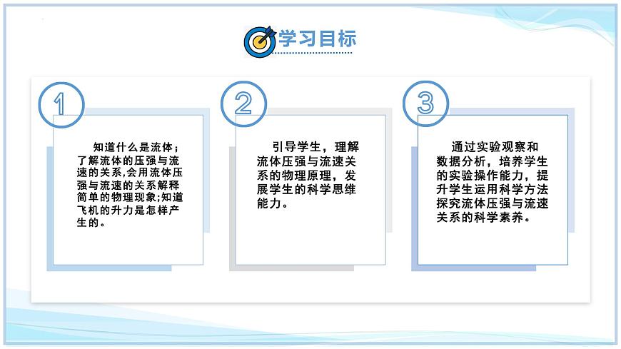 8.5 流體壓強與流速的關系 2025學年八年級物理下冊課件（北師大版2024）第2頁