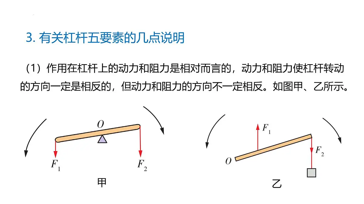 9.1 杠杆 课件 2025学年物理八年级下册鲁科版(五四制)第5页