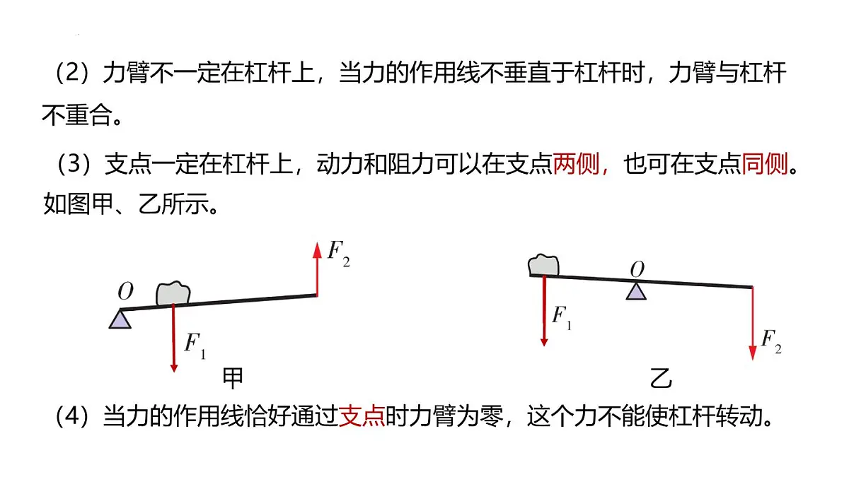 9.1 杠杆 课件 2025学年物理八年级下册鲁科版(五四制)第6页