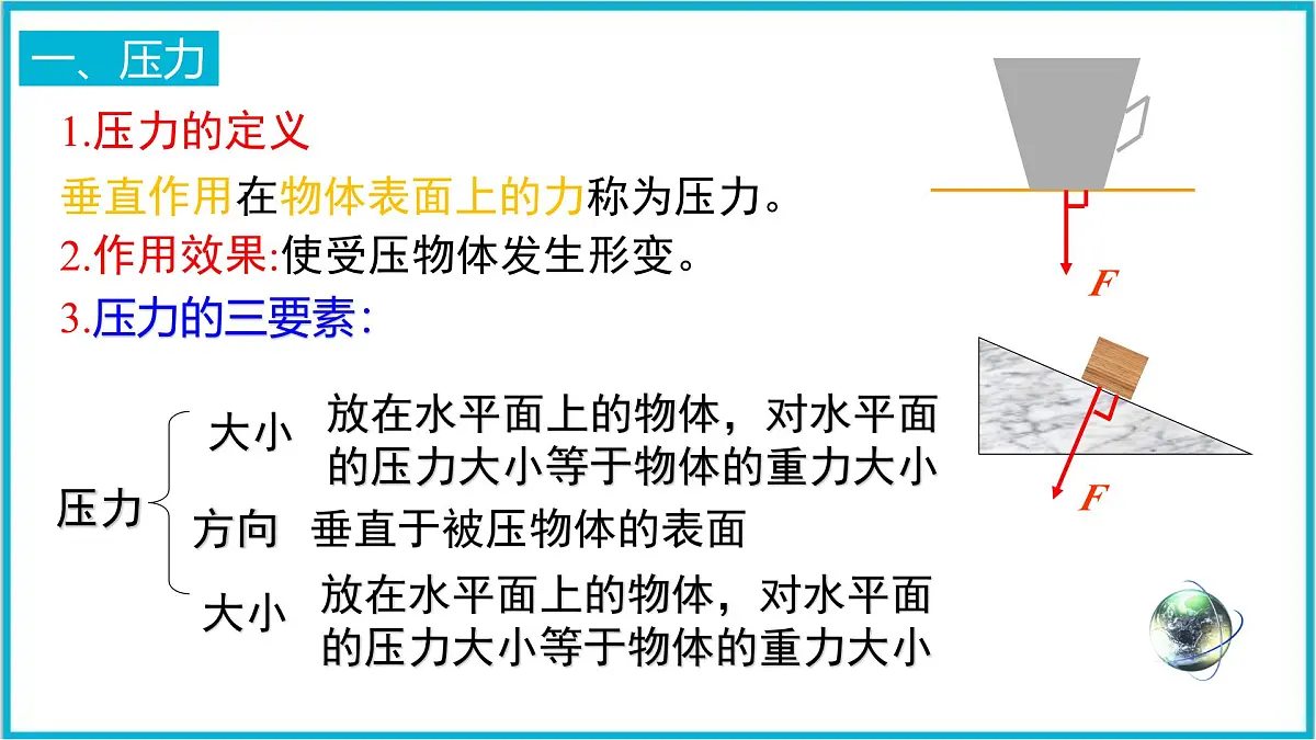 9.1 压强 课件-2024-2025学年人教版八年级物理下册第6页