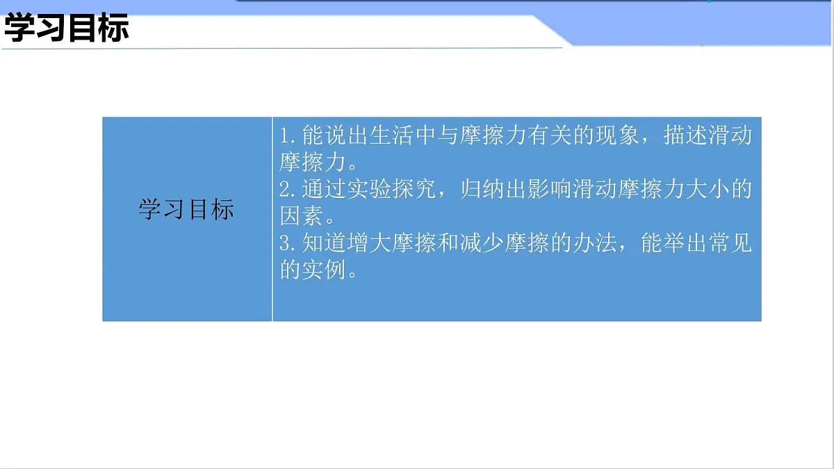 初中物理人教版(2024)八年级下册(2024)第八章第3节 摩擦力 课件第4页