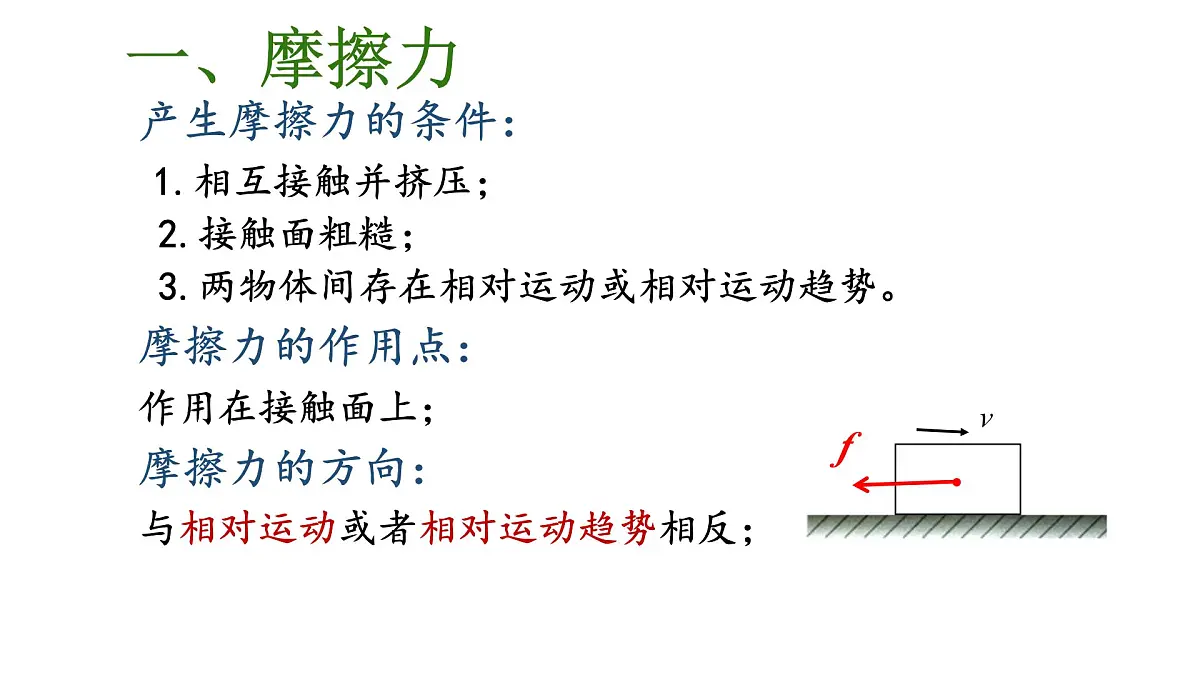 初中物理人教版(2024)八年级下册(2024)第八章第3节 摩擦力 课件第6页