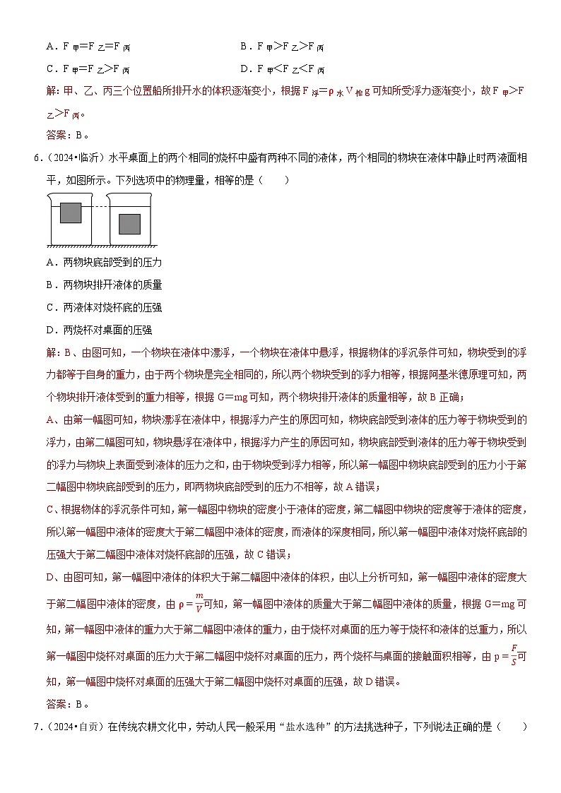 第10章 浮力(易错真题汇编)(解析版)第3页