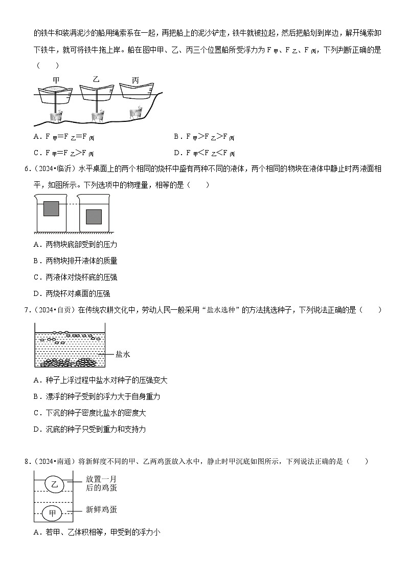 第10章 浮力(易错真题汇编)(原卷版)第2页