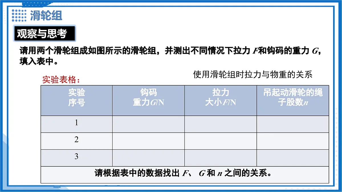 6.6 滑轮(第2课时) - 初中物理八年级下册 同步教学课件(沪粤版2024)第5页