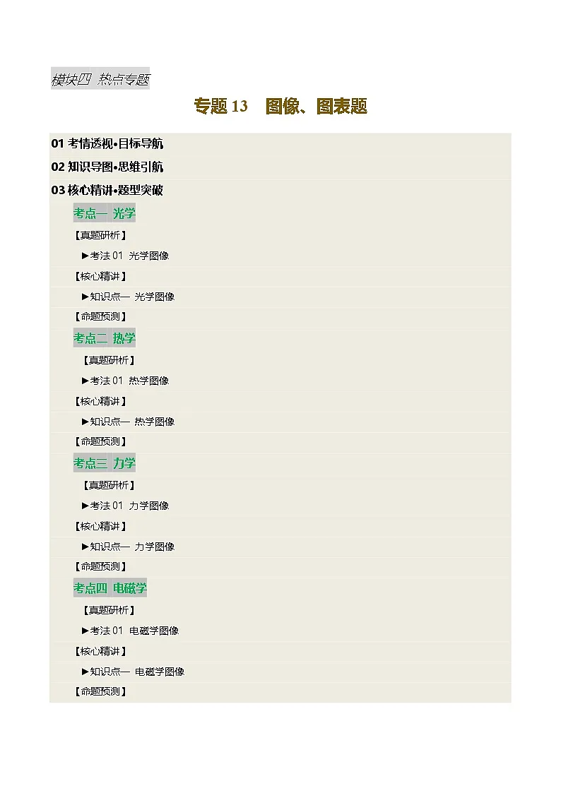 2025届中考物理二轮复习 专题13 图像、图表题(讲练)(原卷版)第1页