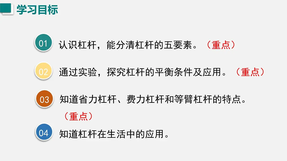 12.1 杠杆 课件 人教2024版 八年级物理下册第3页