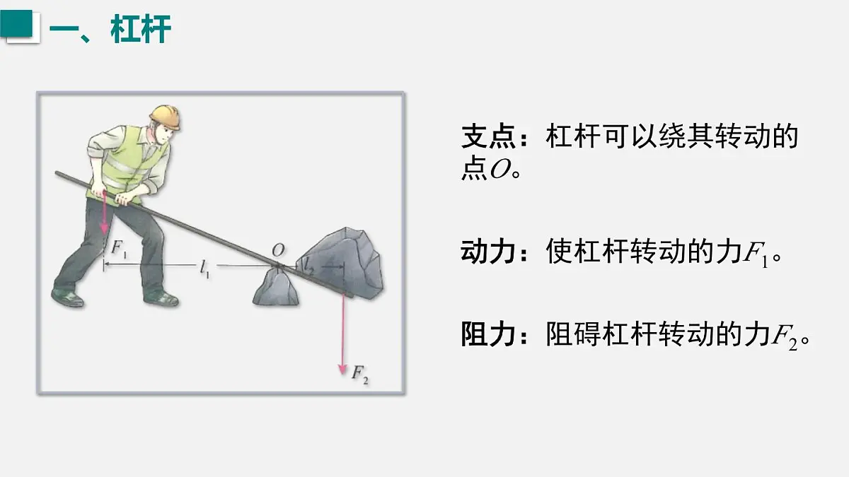 12.1 杠杆 课件 人教2024版 八年级物理下册第6页
