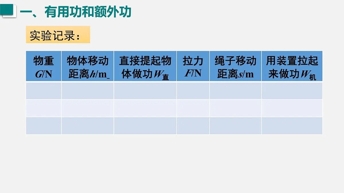 12.4 机械效率 课件 人教2024版 八年级物理下册第6页