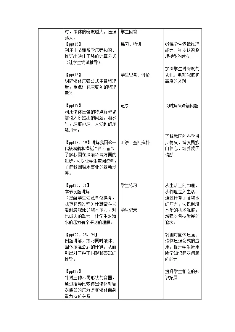 9.2《液体的压强》教案 物理人教版(2024)八年级下册第九章第3页