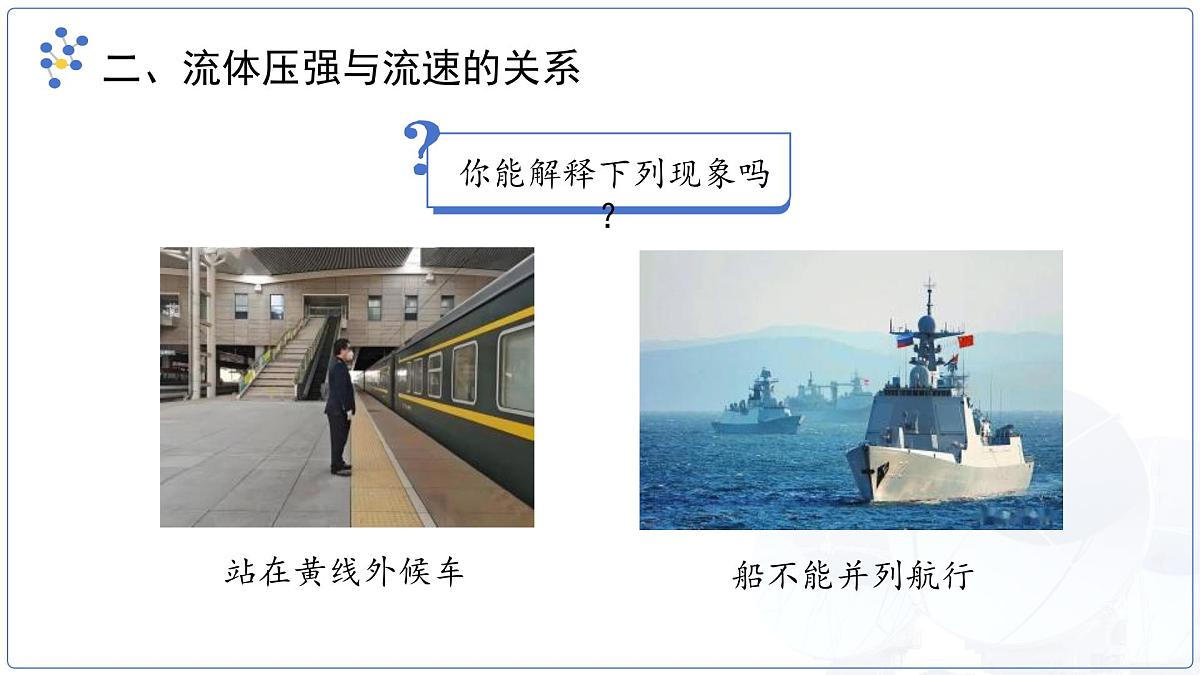 10.1《在流体中运动》课件 物理教科版(2024)八年级下册第十章教案第7页