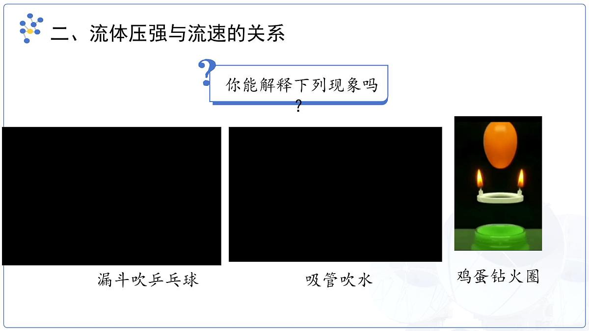 10.1《在流体中运动》课件 物理教科版(2024)八年级下册第十章教案第8页