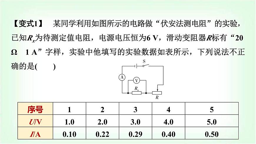 中考物理復(fù)習(xí)第16講第2課時(shí)電阻的測(cè)量課件第8頁(yè)