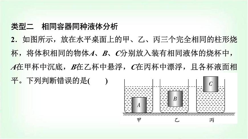 中考物理復習微專題2壓強、浮力的綜合計算和判斷課件第6頁