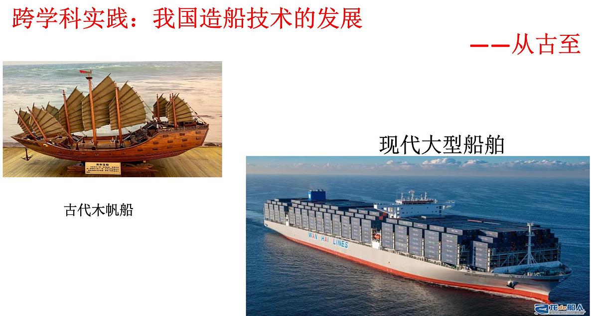 跨学科实践11:我国造船技术的发展(课件)2025学年八年级物理下学期项目化课程案例第1页