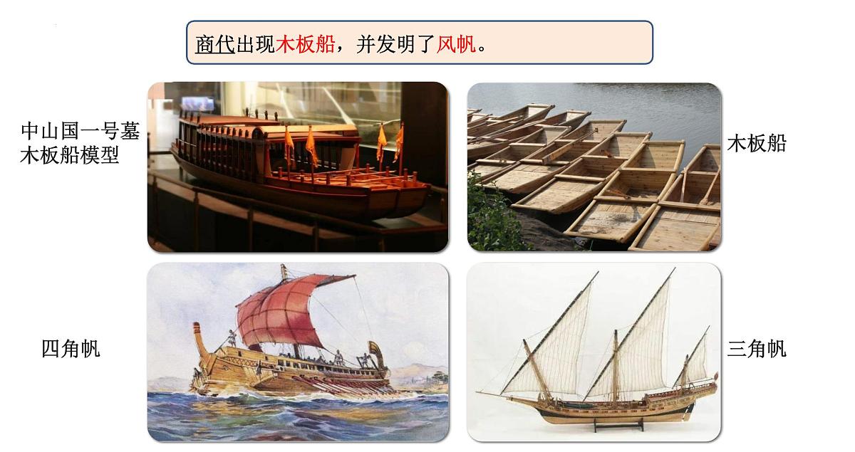 跨学科实践11:我国造船技术的发展(课件)2025学年八年级物理下学期项目化课程案例第5页