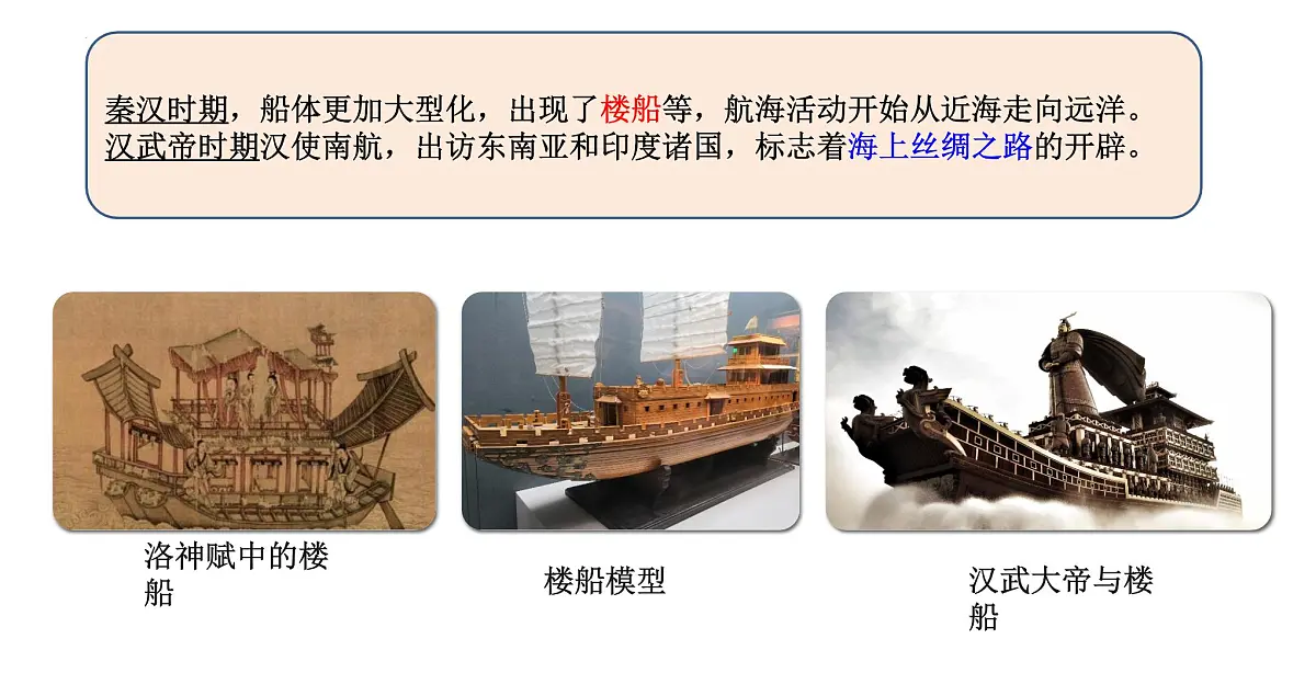 跨学科实践11:我国造船技术的发展(课件)2025学年八年级物理下学期项目化课程案例第6页