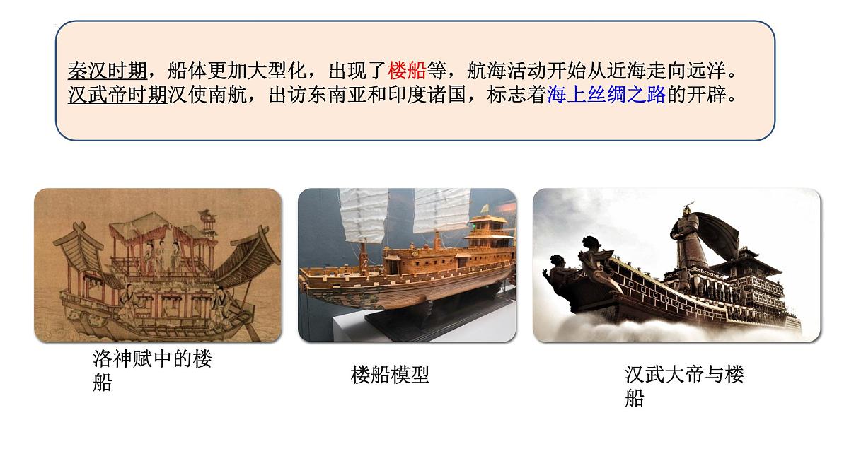 跨学科实践11:我国造船技术的发展(课件)2025学年八年级物理下学期项目化课程案例第6页