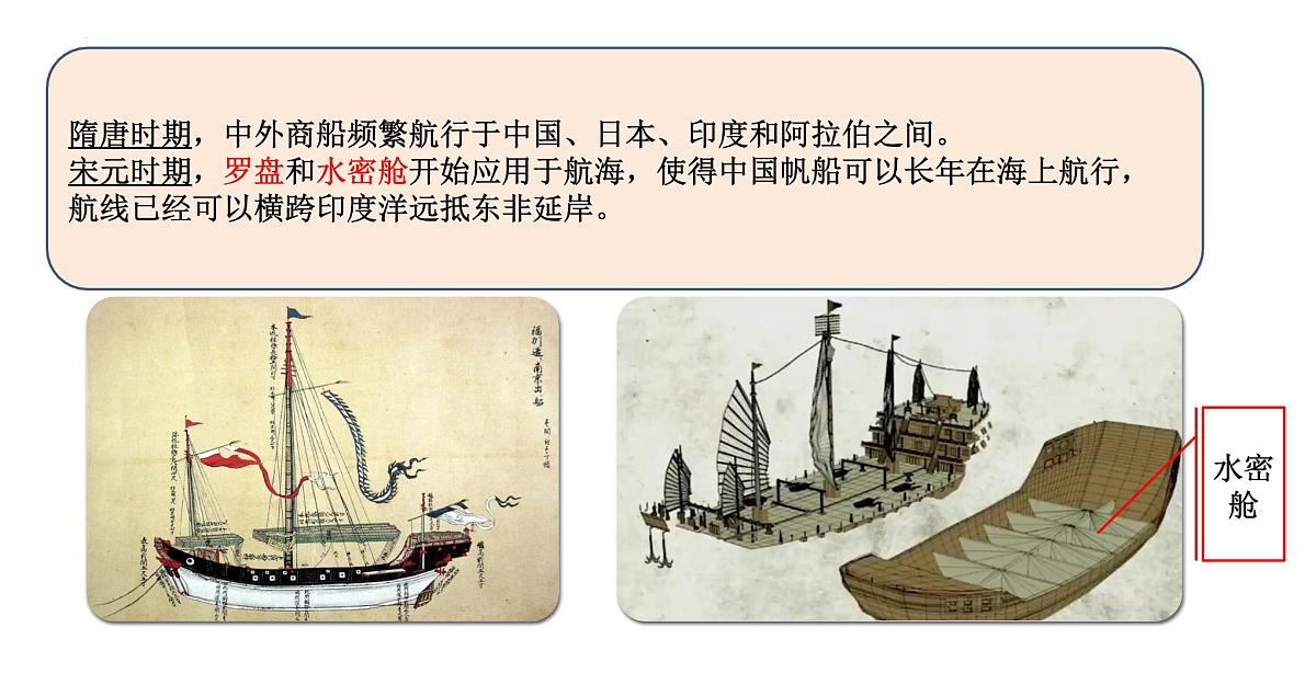 跨学科实践11:我国造船技术的发展(课件)2025学年八年级物理下学期项目化课程案例第8页