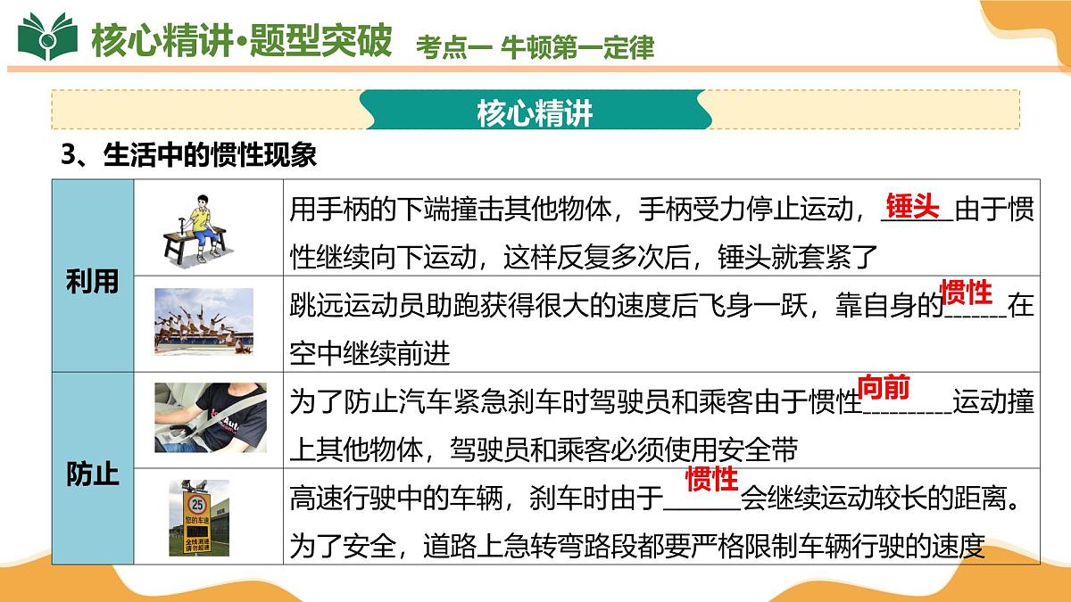 专题01 力与运动 2025学年八年级物理下学期期中考点大串讲(沪科版2024)课件第7页