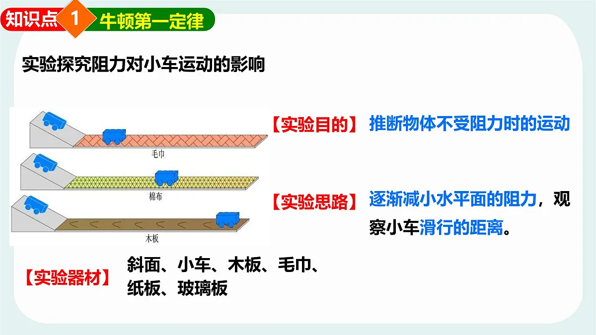 8.1 牛顿第一定律 惯性 课件 2024-2025学年教科版物理八年级下学期第8页