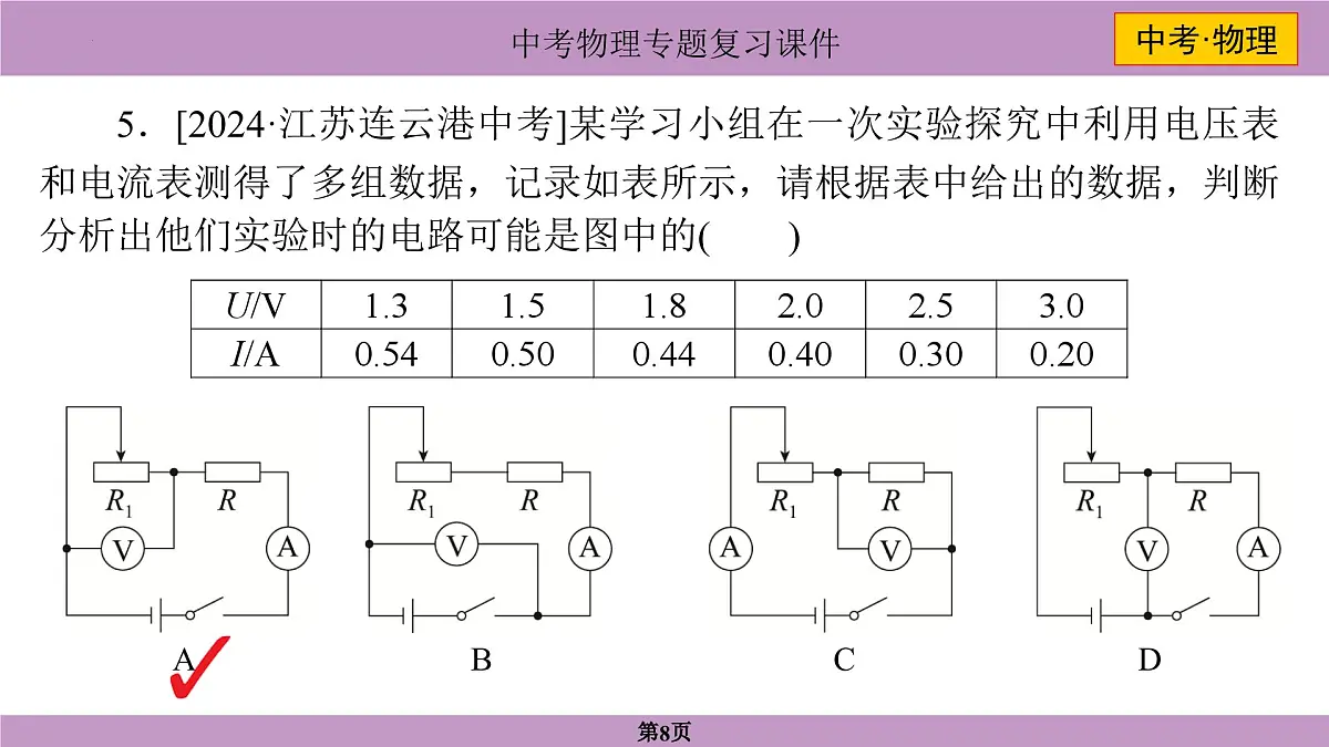 2025年中考物理一轮复习专题十四+欧姆定律 课件第8页