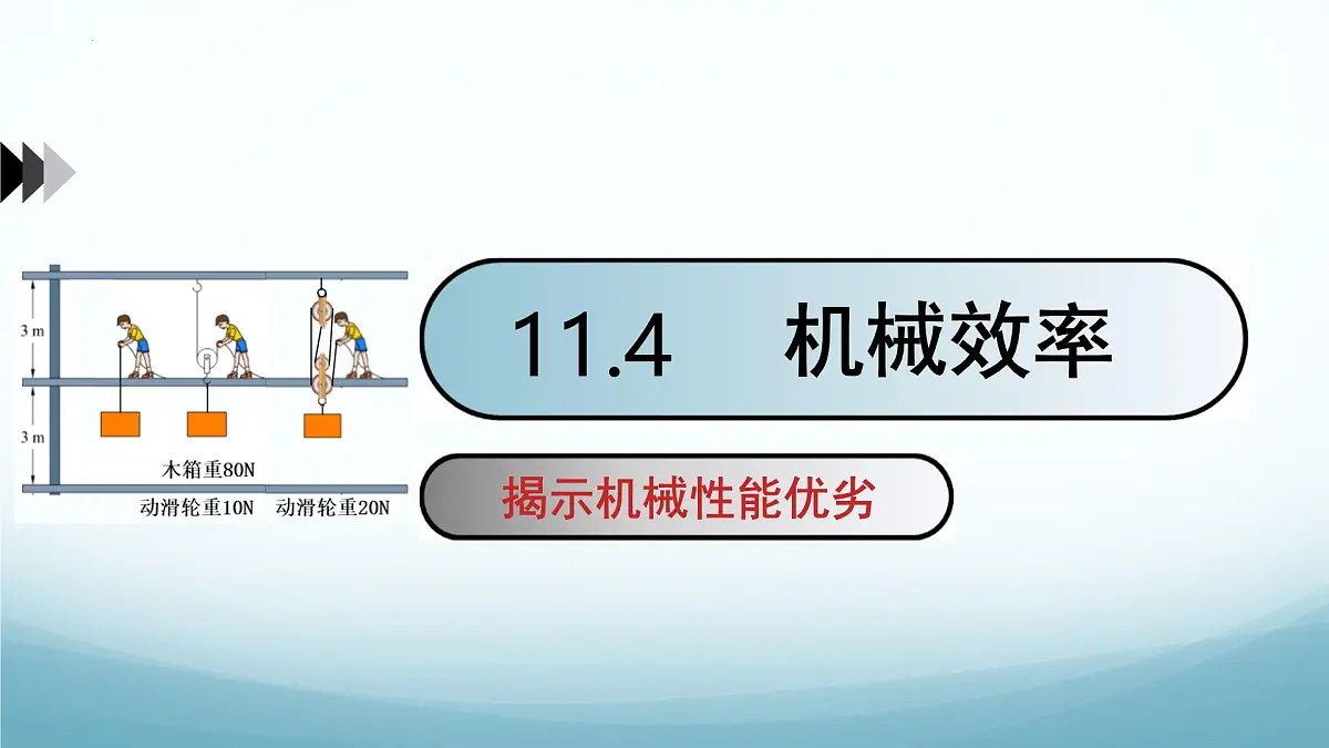 11.4 机械效率-2024-2025学年八年级物理下册同步课件(教科版2024)第1页