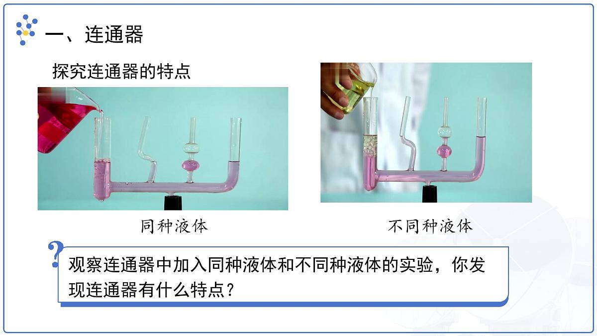 9.2《液体的压强》第2课时 课件 物理人教版(2024)八年级下册第6页