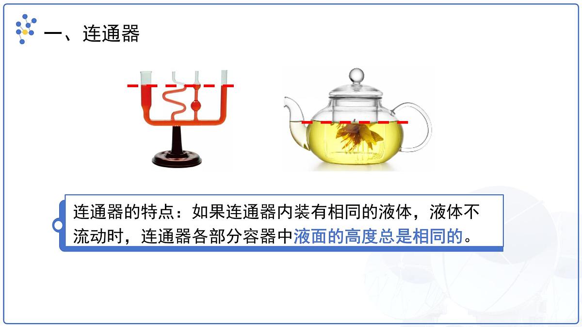 9.2《液体的压强》第2课时 课件 物理人教版(2024)八年级下册第7页