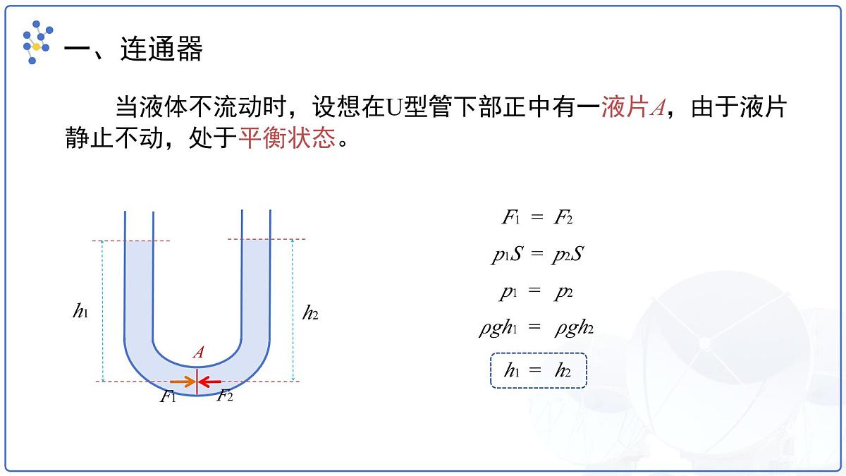 9.2《液体的压强》第2课时 课件 物理人教版(2024)八年级下册第8页