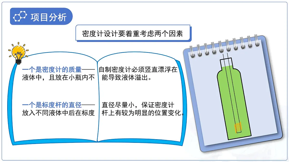 10.4《跨学科实践:制作微型密度计》课件 物理人教版(2024)八年级下册第8页