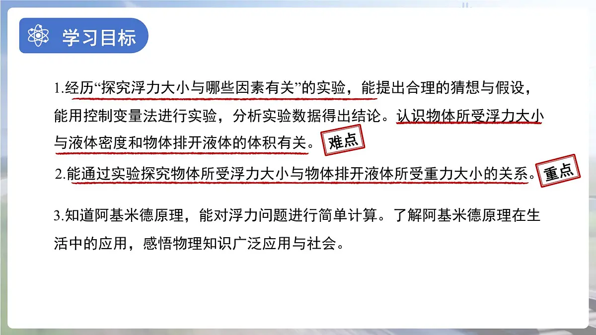10.3《科学探究:浮力的大小》课件 物理教科版(2024)八年级下册第2页