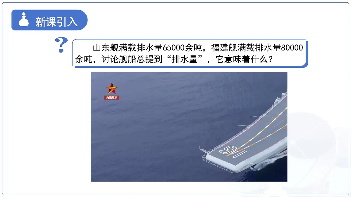 10.3《科学探究:浮力的大小》课件 物理教科版(2024)八年级下册第3页