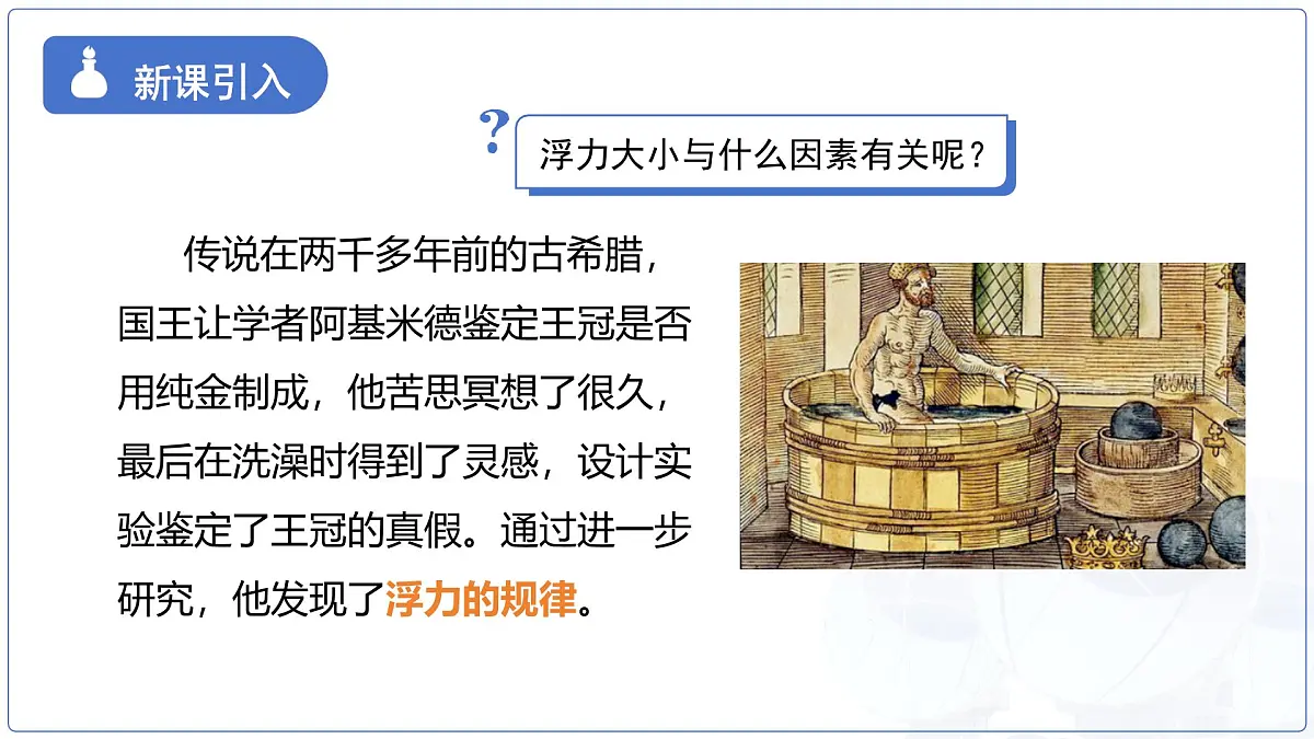 10.3《科学探究:浮力的大小》课件 物理教科版(2024)八年级下册第4页