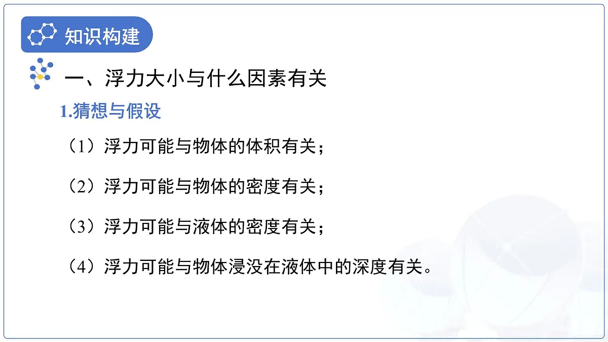 10.3《科学探究:浮力的大小》课件 物理教科版(2024)八年级下册第5页