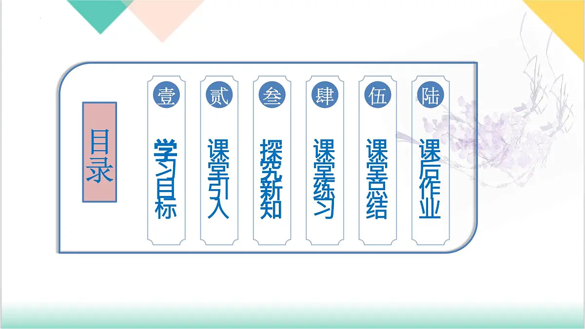 8.1 压力 压强(同步课件 2025学年八年级物理全一册 北师大版(北京)第2页
