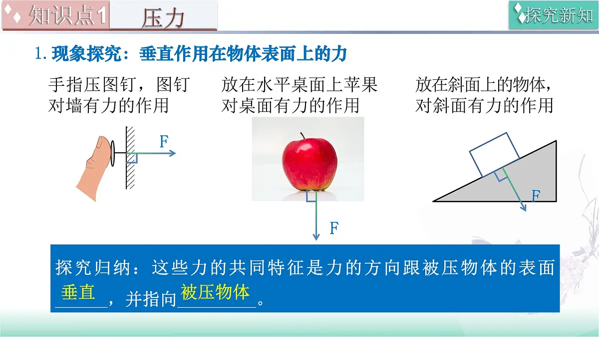 8.1 压力 压强(同步课件 2025学年八年级物理全一册 北师大版(北京)第6页