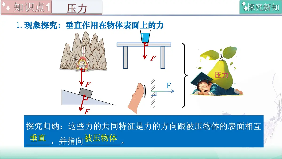 8.1 压力 压强(同步课件 2025学年八年级物理全一册 北师大版(北京)第7页