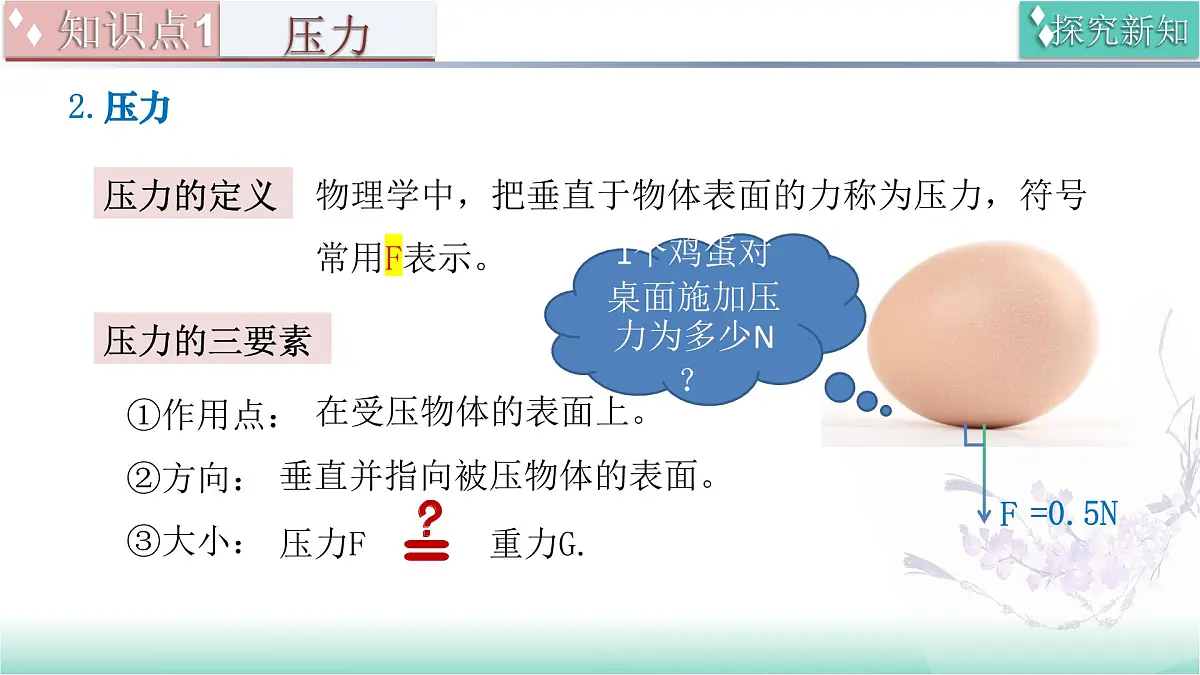 8.1 压力 压强(同步课件 2025学年八年级物理全一册 北师大版(北京)第8页