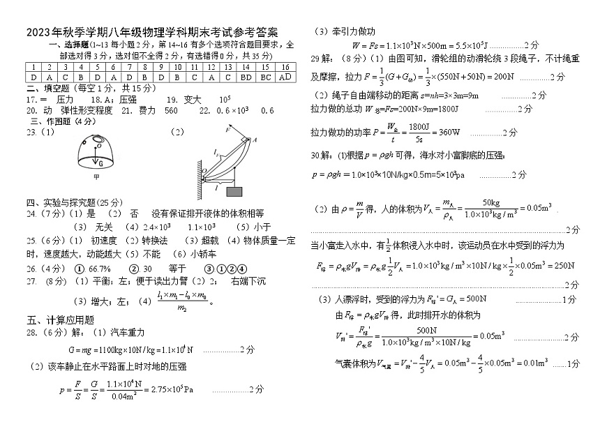 八年級(jí)物理答案第1頁(yè)