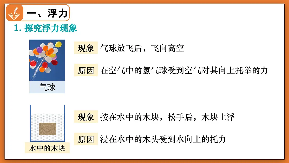 8.6 浮力(第1课时) - 初中物理八年级下册 同步教学课件(北师大版2024)第4页